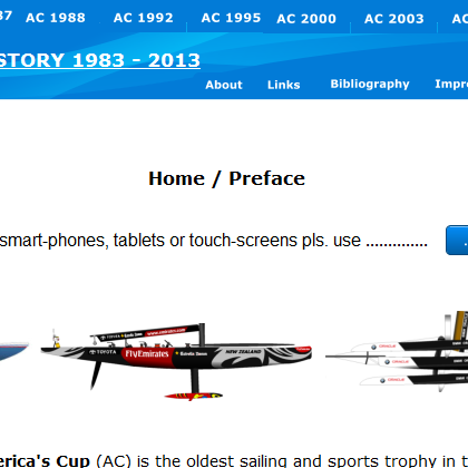 History of the America's Cup Sailing Yachts